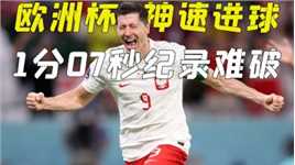 欧洲杯三大神速进球，一分钟震撼破门，记录难破